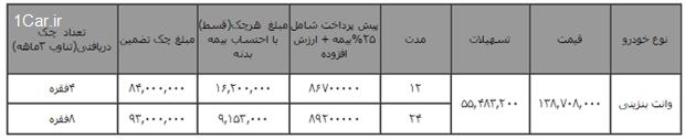 فروش اعتباری چکی وانت بنزینی بدون ضـامن